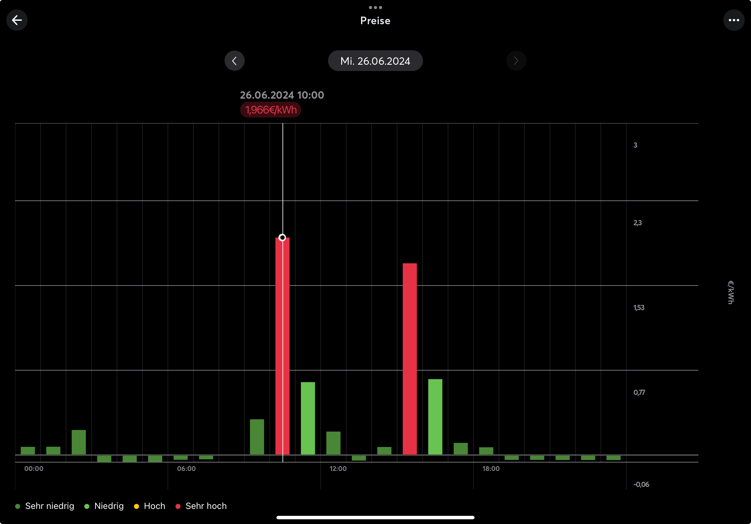 PH_Epex_Mi_26_07_2024
