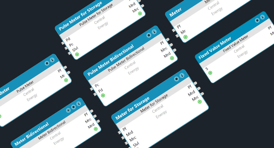 Zähler Bausteine im Überblick