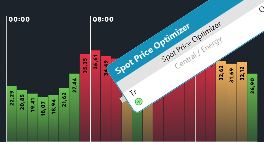Spotpreis Optimierer Baustein