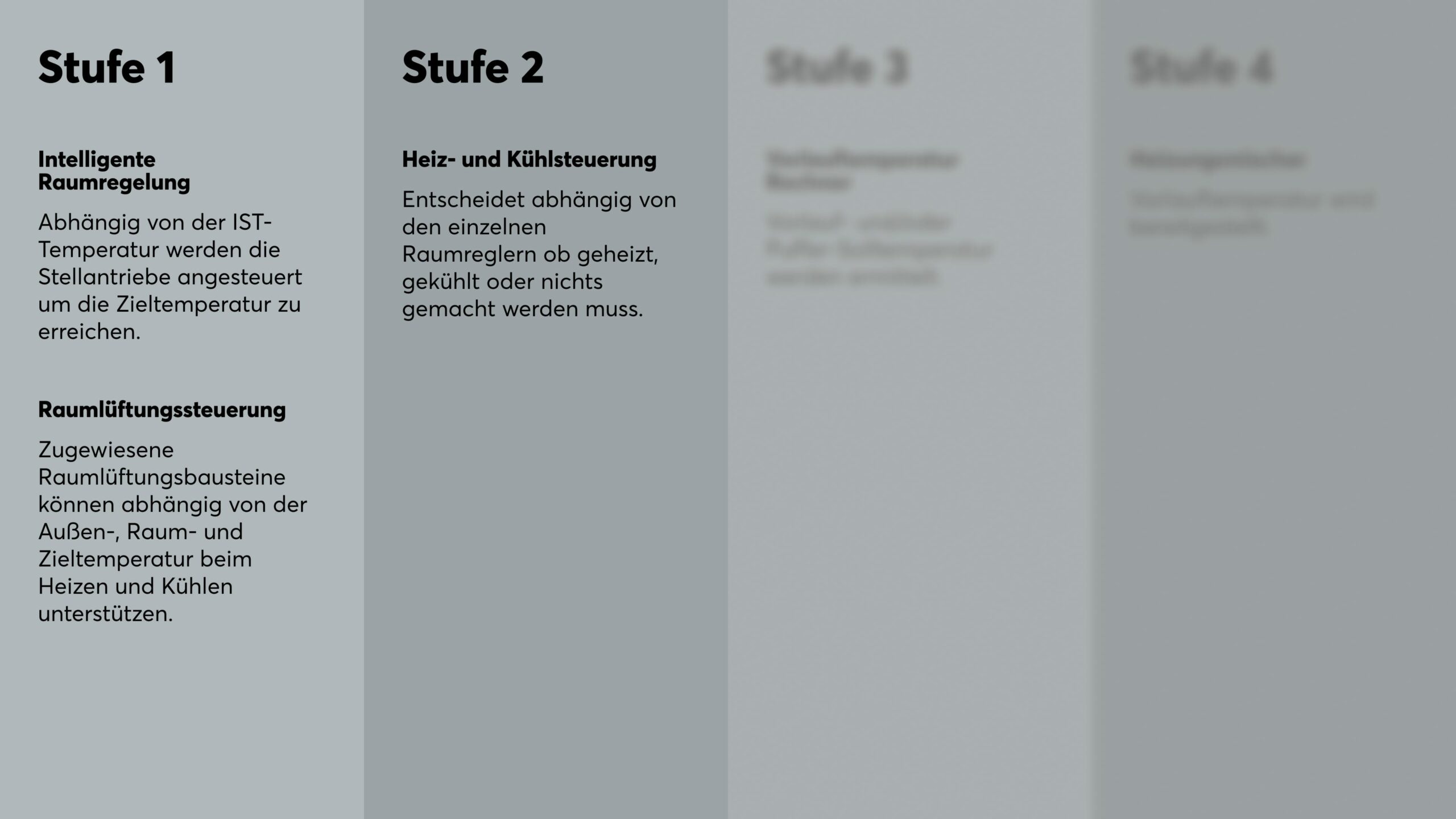 PH-4-Stufen-Klimasteuerung-Stufe-2
