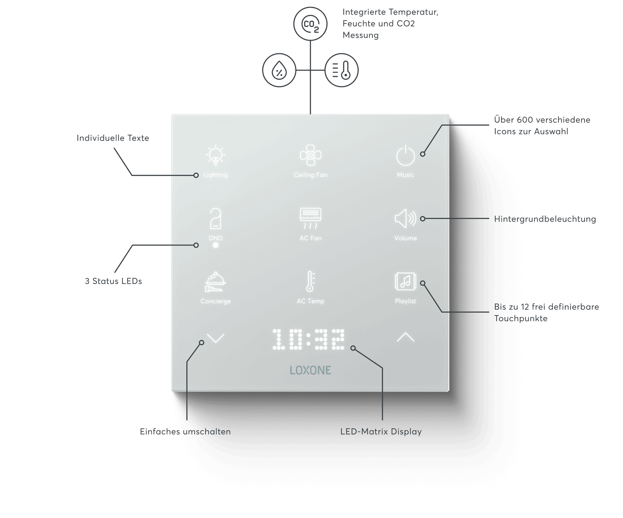 Touch Pure Flex Infografik
