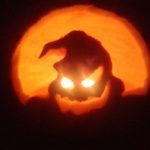 Avoid Scary Fuel Bills With Loxone