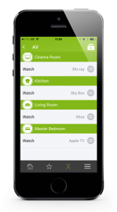 See Which Source Is Playing In Which Room