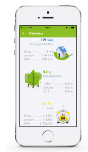 Smart Heating Statistics