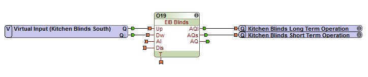Example Screenshot Of Loxone Config Eib Function Blocks Actuator