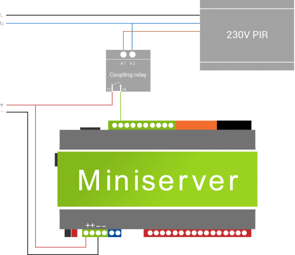 Example On How To Wire 240V Motion Sensor To Loxone Miniserver