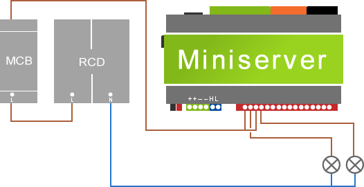 Przykład podłączenia zabezpieczenia obwodu z wyjściami