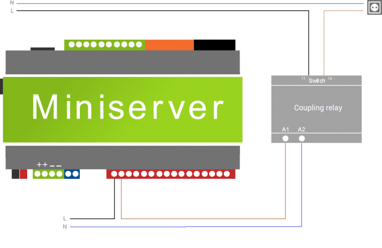Example On How To Wire A Coupling Relay To Loxone Miniserver