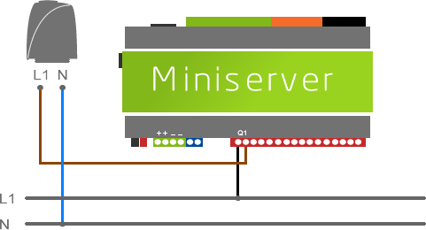 Example On How To Wire Digital Actuators