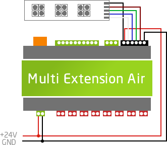 Example On How To Wire The Same Power Supplies For Multi Extension Air and LEDs Into Loxone Miniserver