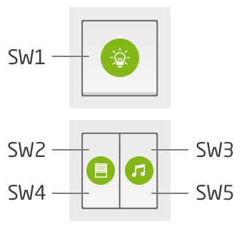 Diagram of Loxone Switch Standard Showing Lighting, Music and Shades