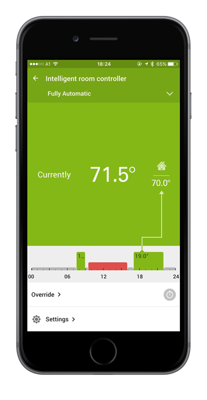 Autopilot Heating with Self learning mechanisms