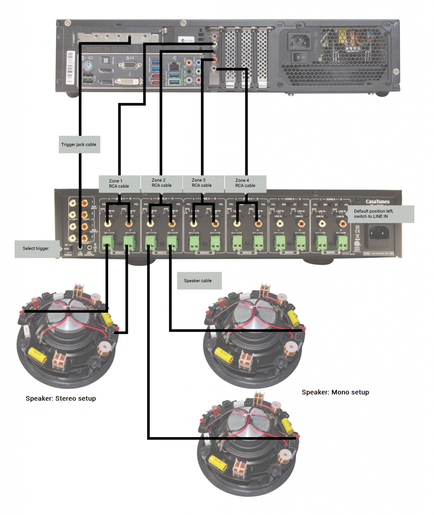 Wiring Diagram For Loxone Speakers