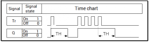 Diagram Wiping Relay