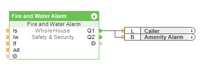 Fire and Water Alarm Function Block