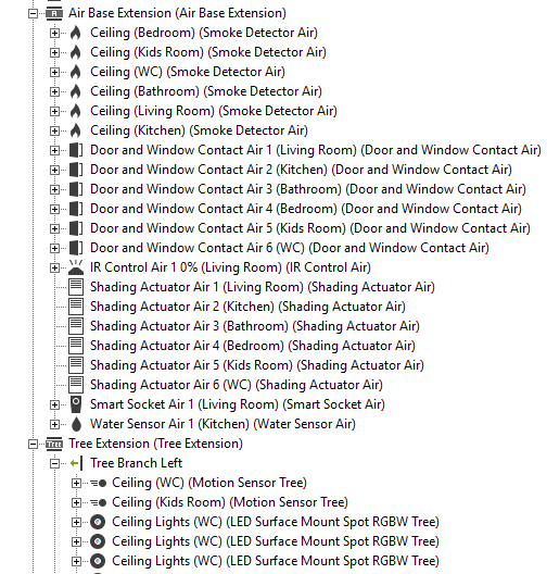 Periphery Tab Loxone Config