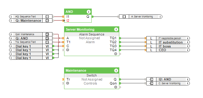 Remote server monitoring - Loxone Config Screenshot