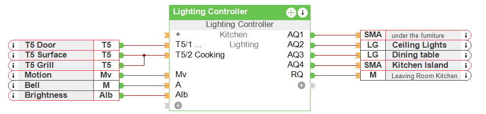 Smart kitchen cabinet lighting - Loxone config screenshot