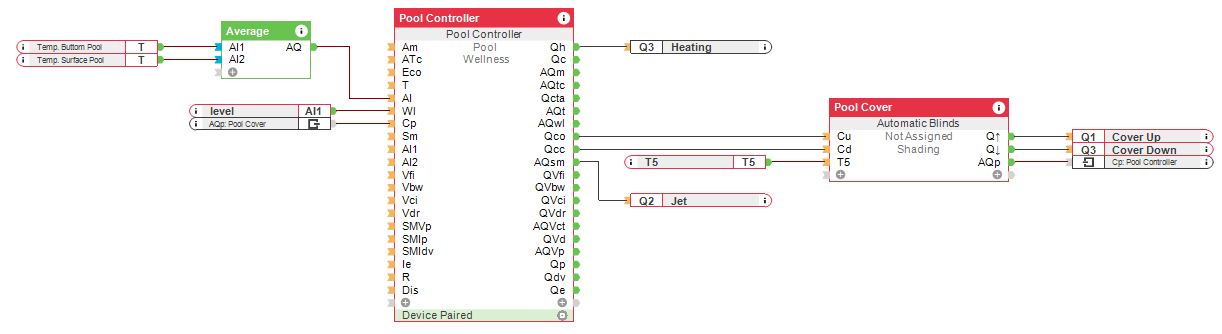 Pool Water Quality Monitoring - Loxone Config Screenshot