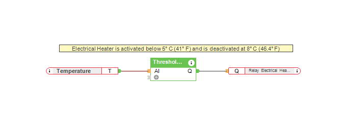 Garage Frost Protection - Loxone Config Screenshot