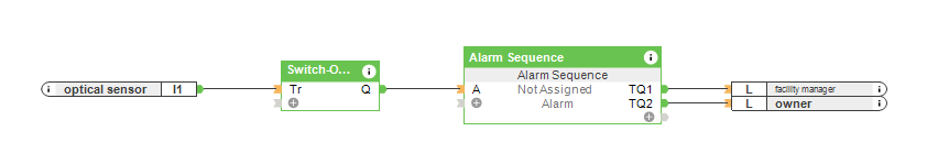Loxone Config: So halten Sie Rettungs- und Fluchtwege frei