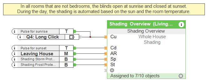 Automatic Blind Control - Loxone Config Screenshot