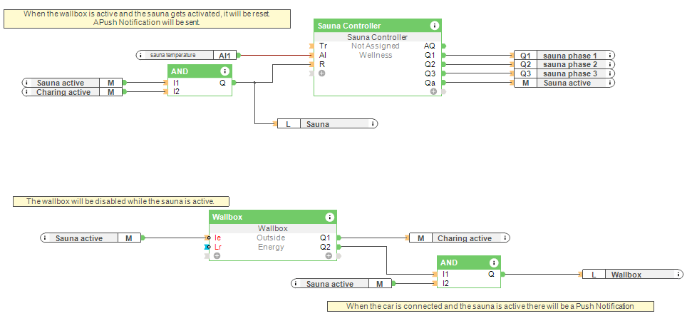 Overcurrent Protection - Loxone Config Screenshot