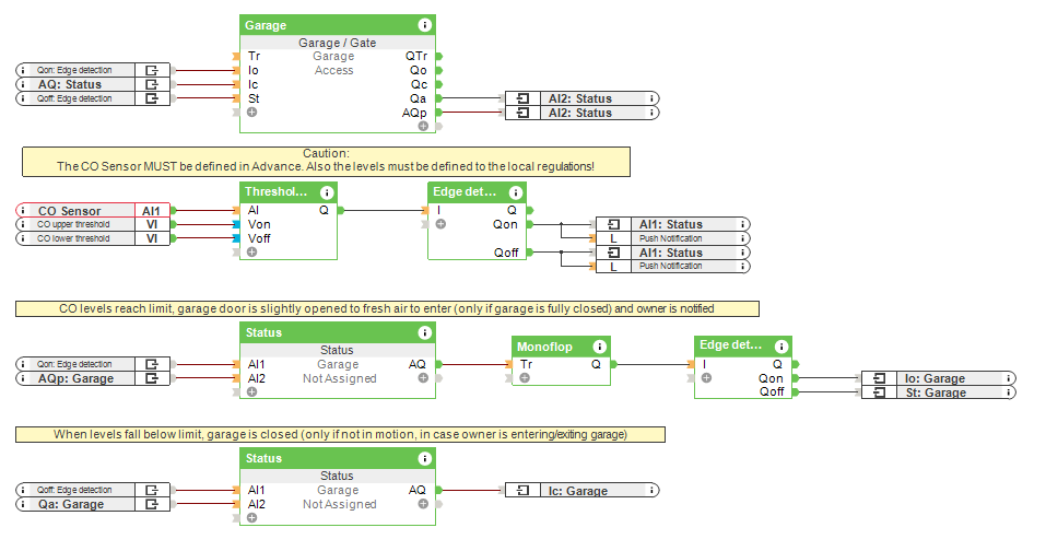 Monitor CO levels in a Garage - Loxone Config Screenshot
