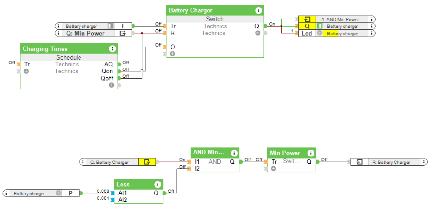 Loxone Anwendungsbeispiel - Steuerung Akku-Ladevorgang