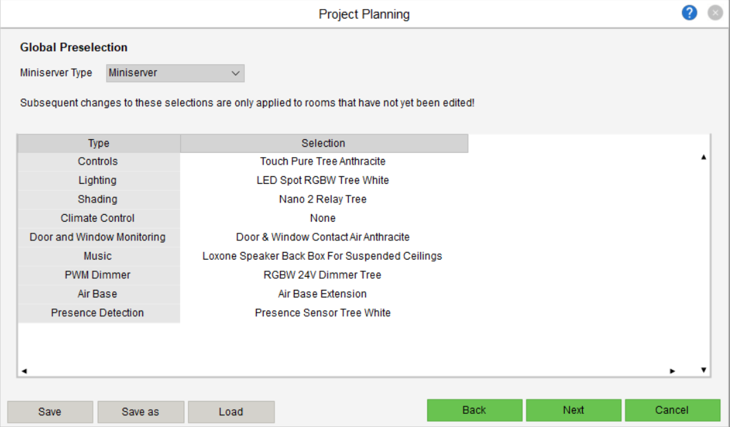 Project Planning - The Forum