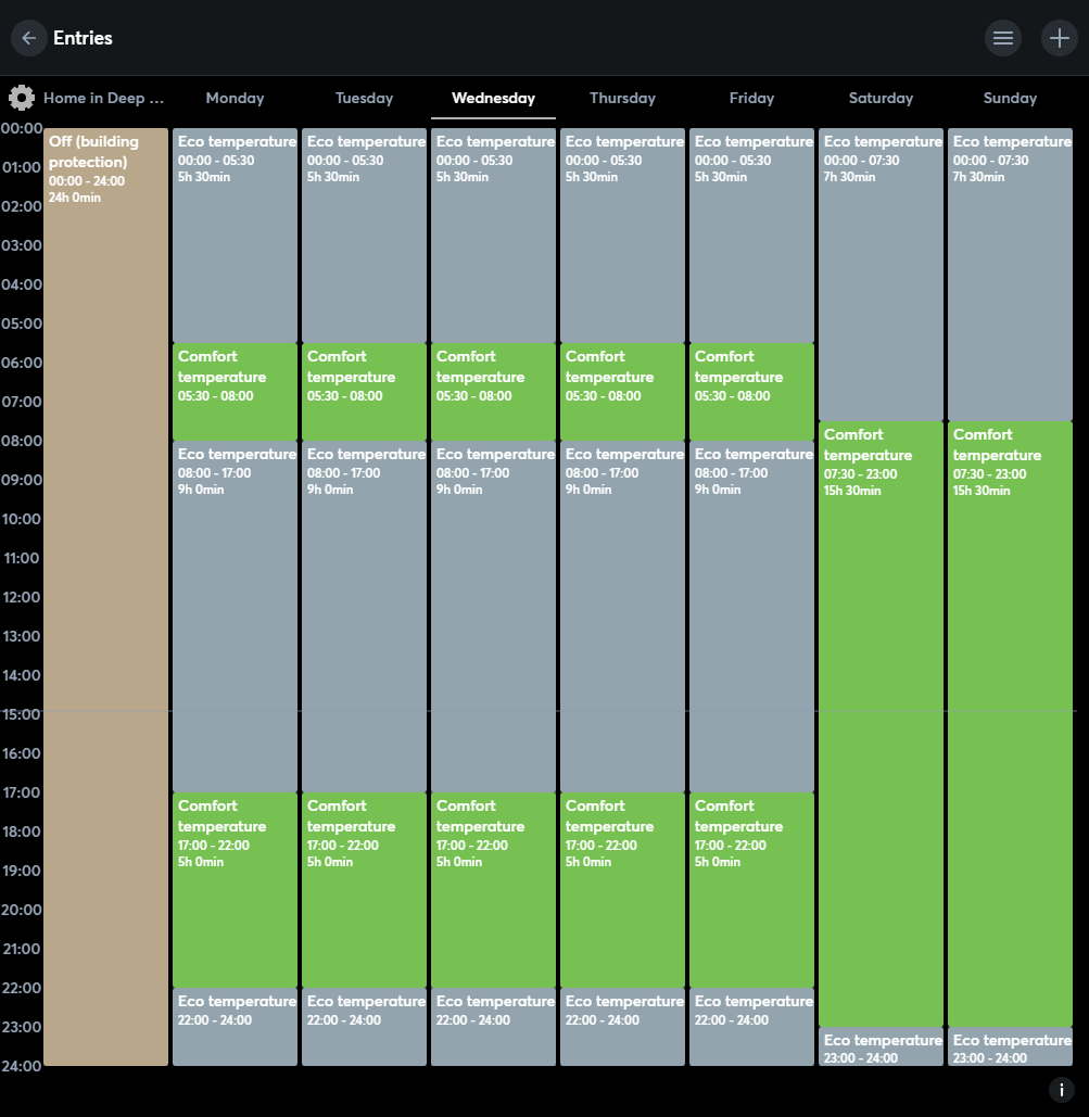 Heating schedules after replacing HVAC System