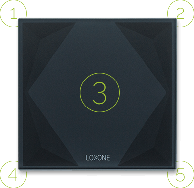 Touch switch showing Touch points.