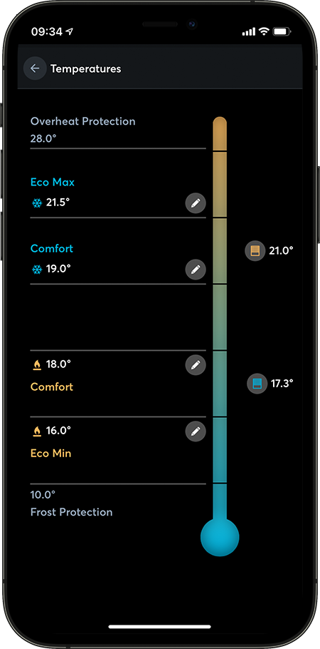 EN-App-Temperatures Loxone App Temperatures