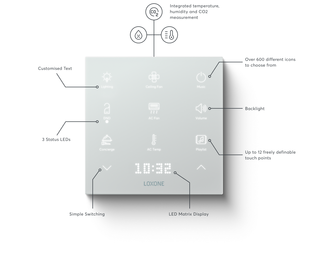 Touch Pure Flex Infografik