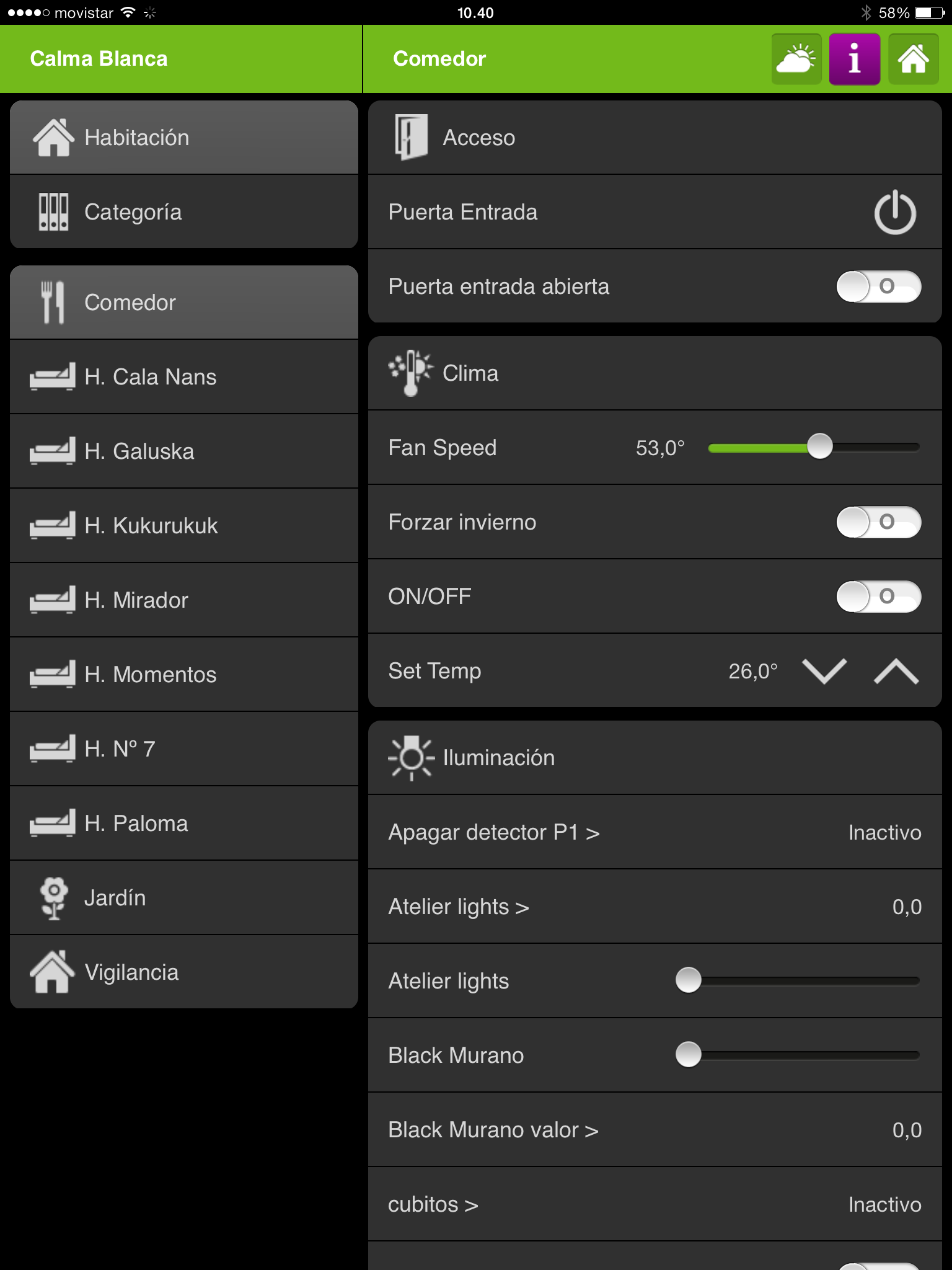 Visualización habitaciones