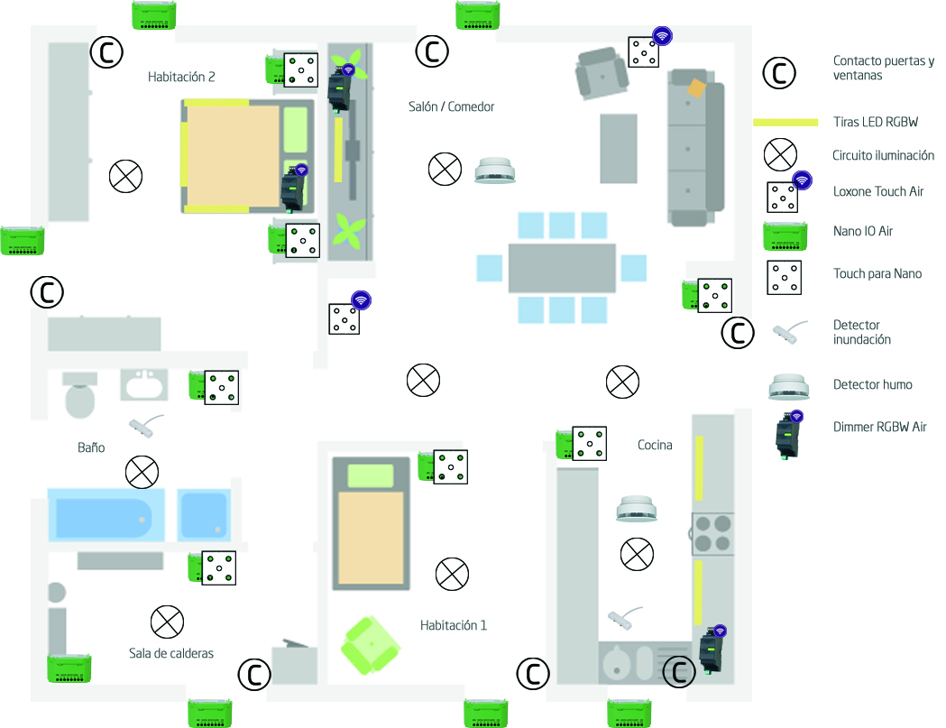 loxone-floor-plan copia