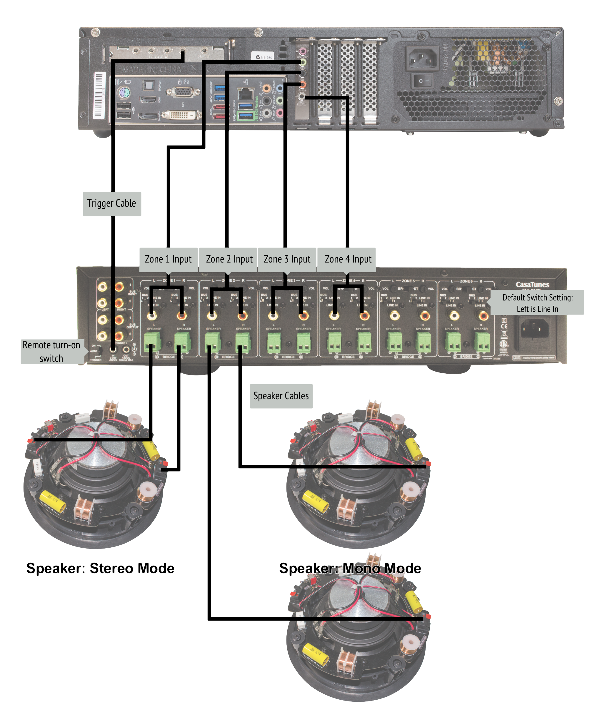 musicserver_wiring_en