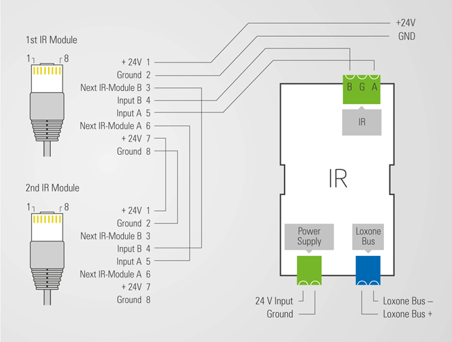_anschlussplan_650_493