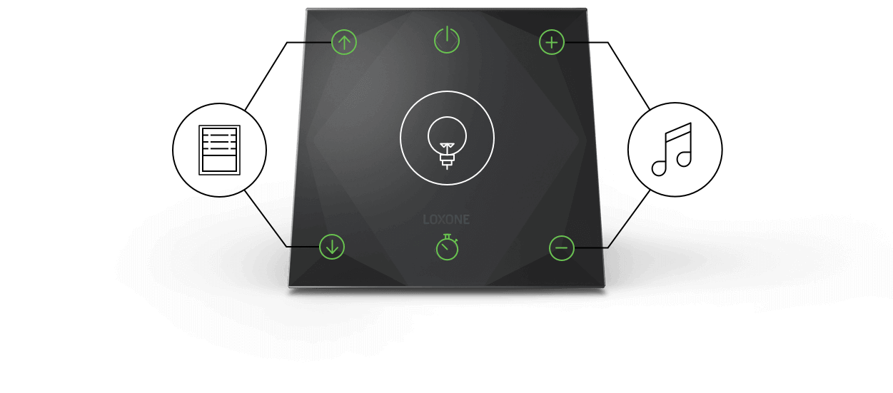 Integrierter Touch Pure