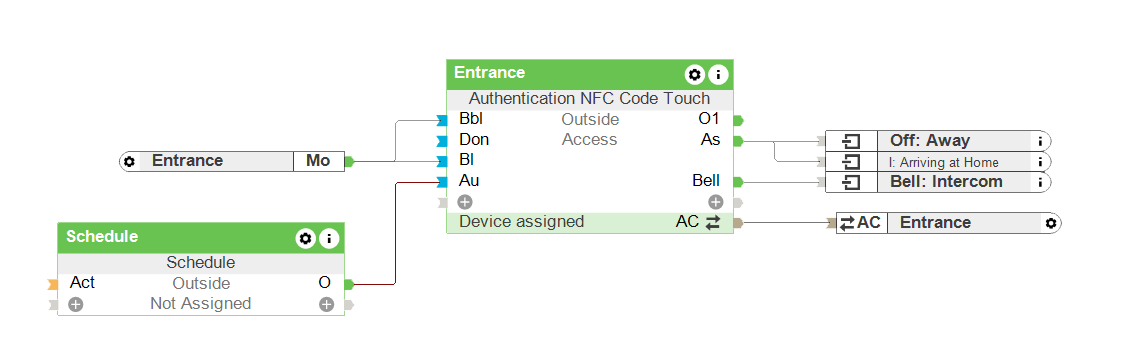 NFC Block Config NFC Block Config