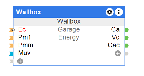 Wallbox Config Wallbox Config