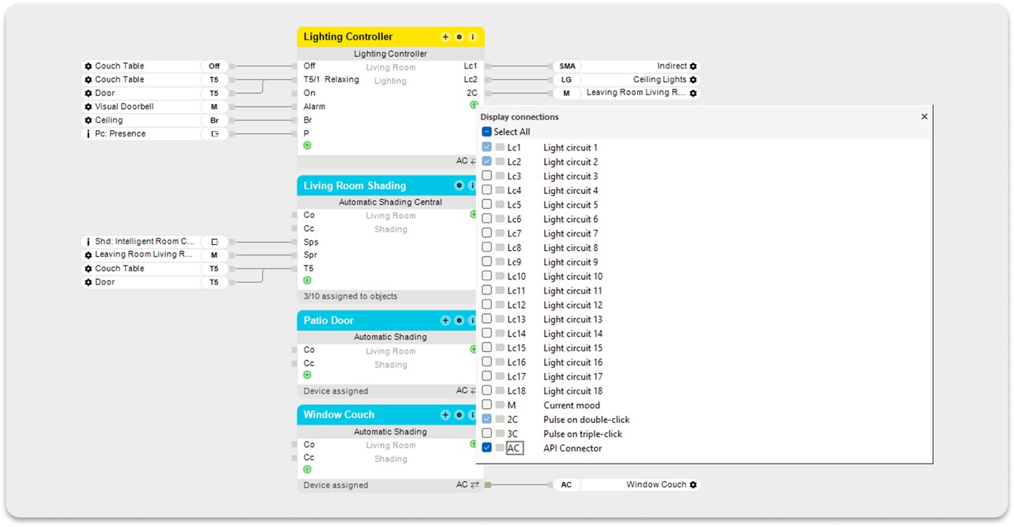 1_PH-Digital-Experience Tour-API Ausgang Baustein