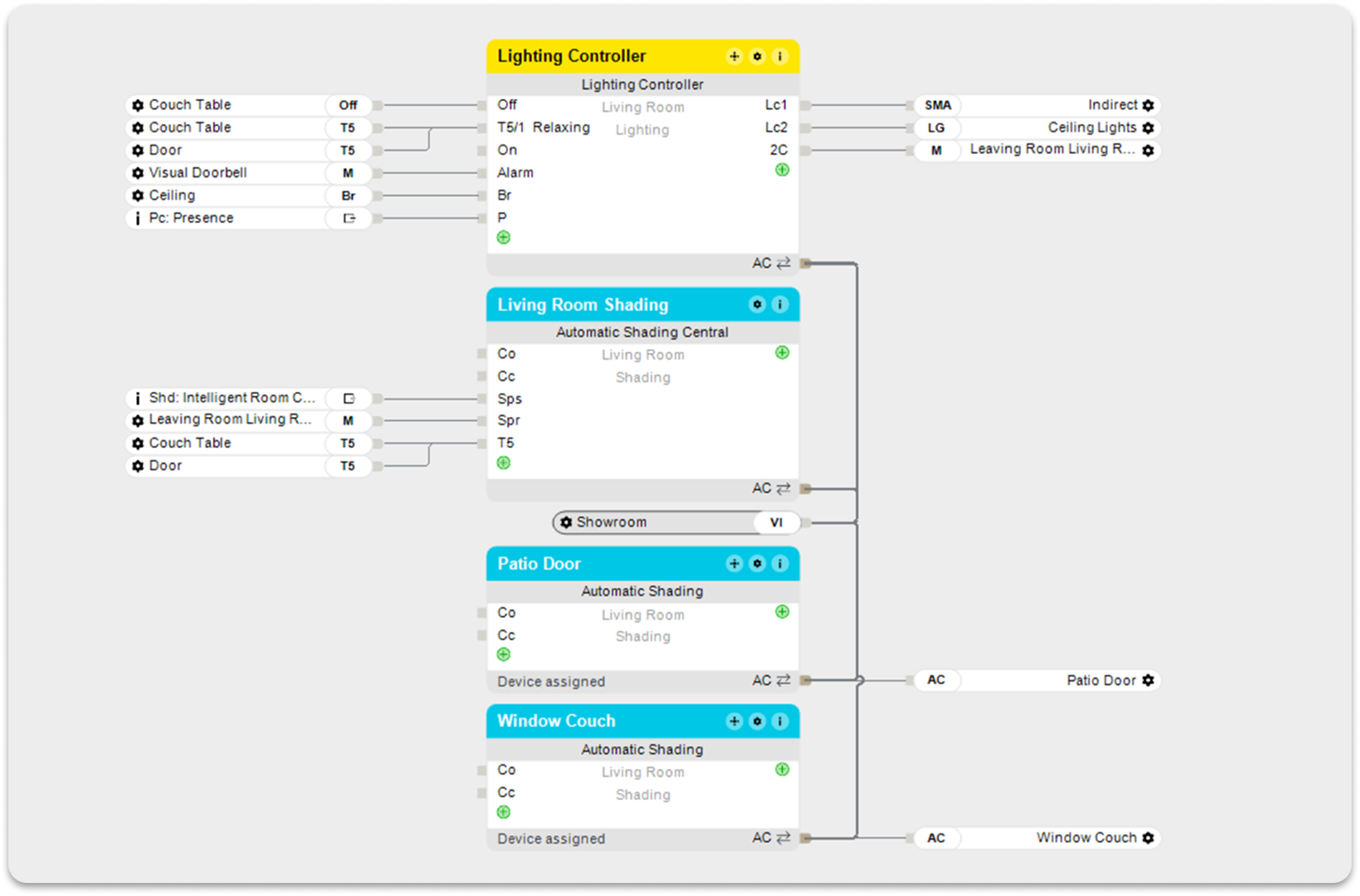 1_PH-Digital-Experience Tour-Virtueller Eingang verbinden