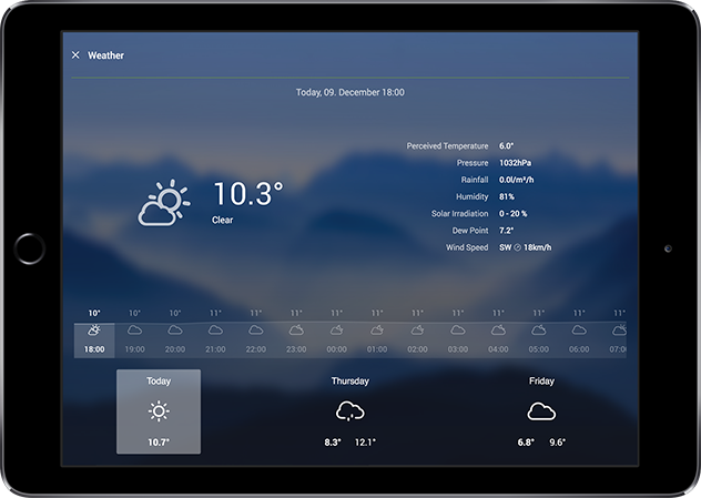 loxone-hd-app-meteo-640px