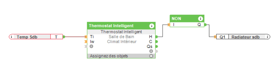 Fil pilote configuration Loxone