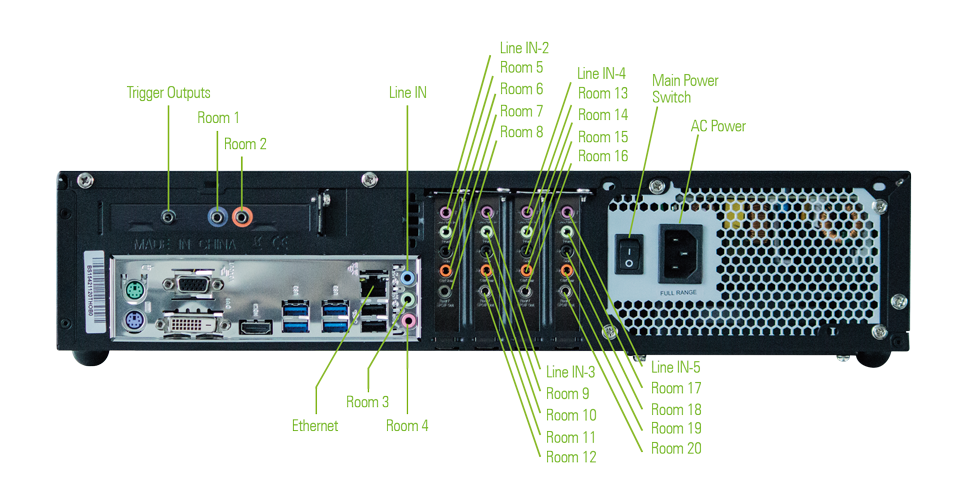 loxone-music-server-back-free-beschriftung-20-zonen