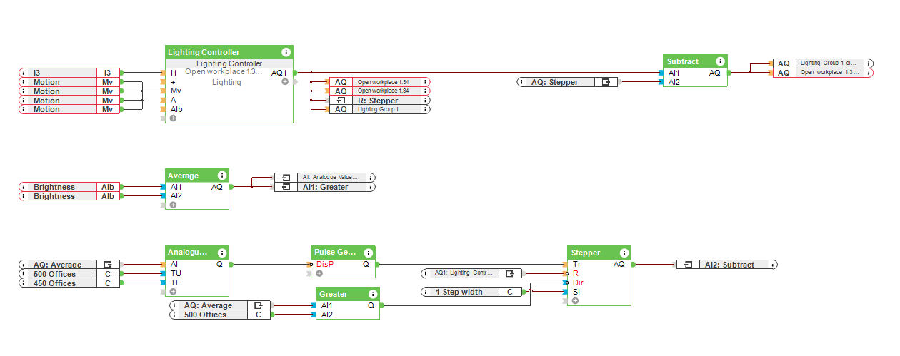 Éclairage artificiel constant - Configuration