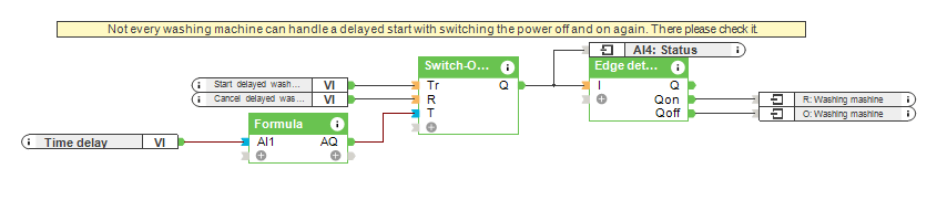 Notification Machine à laver terminée - solution Loxone