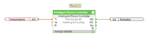 Chauffer pas cher - pièce 2