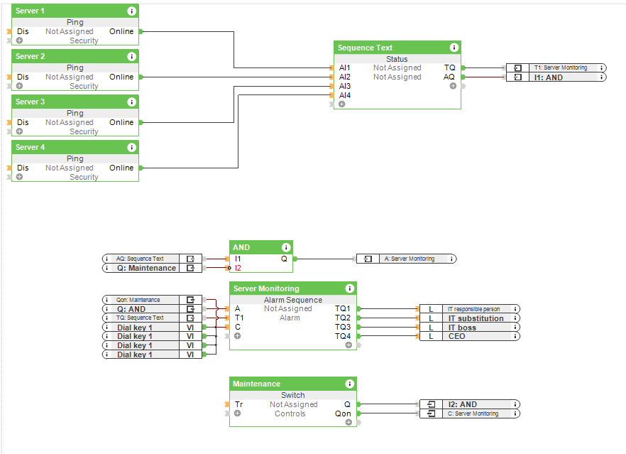 Surveillance d'un serveur informatique - Configuration